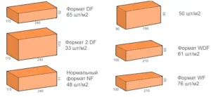 Размеры кирпича в европе